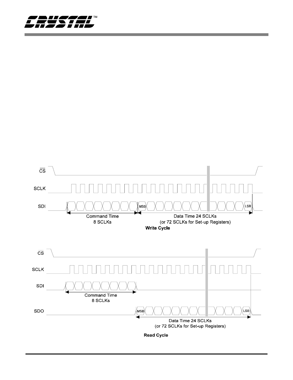 An74 | Cirrus Logic AN74 User Manual | Page 3 / 14