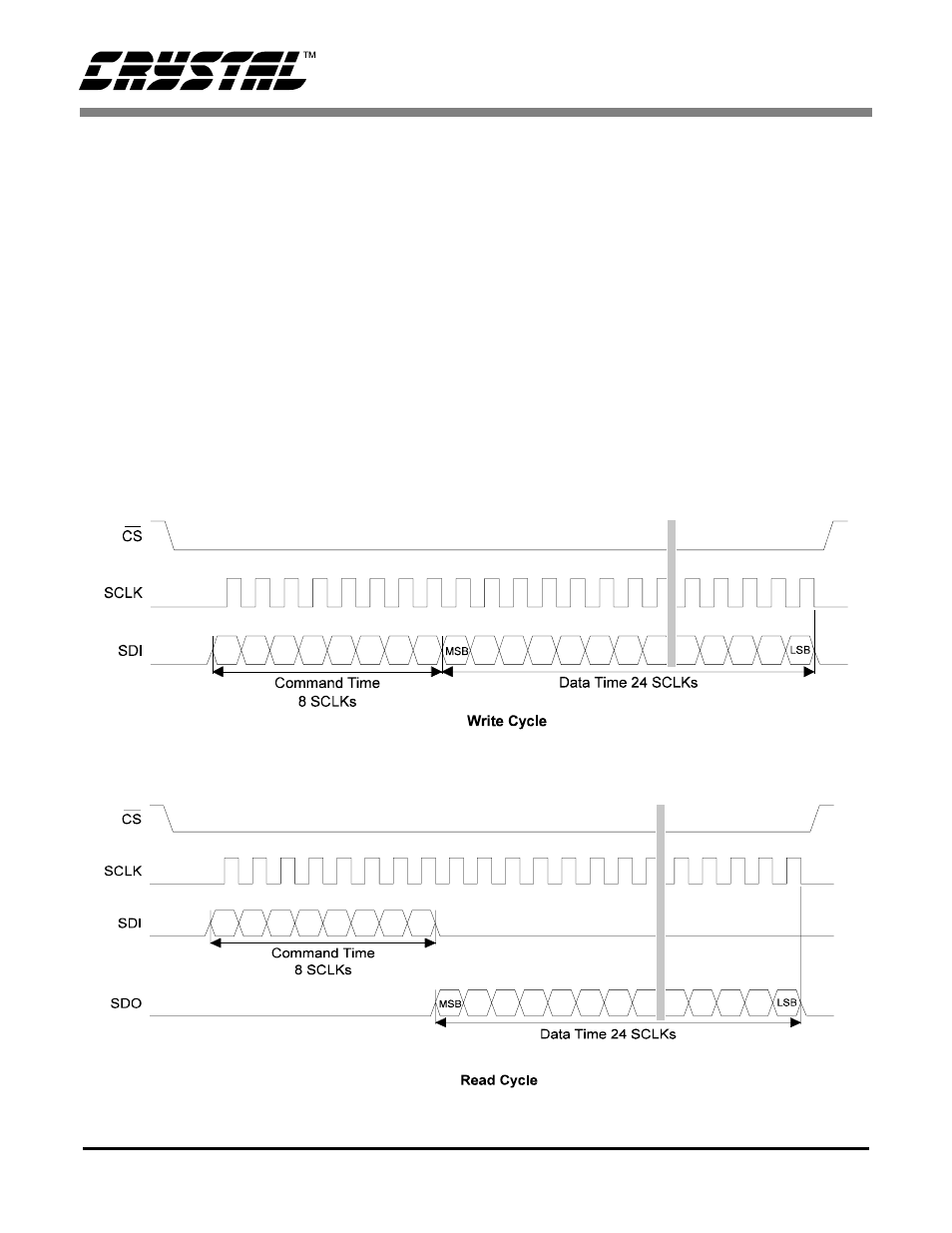 An88 | Cirrus Logic AN88 User Manual | Page 3 / 14