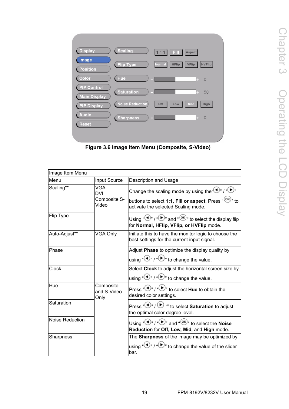 Figure 3.6 image item menu (composite, s-video), Chapter 3 o perating the lcd display | Advantech FPM-8192V/8232V User Manual | Page 27 / 48