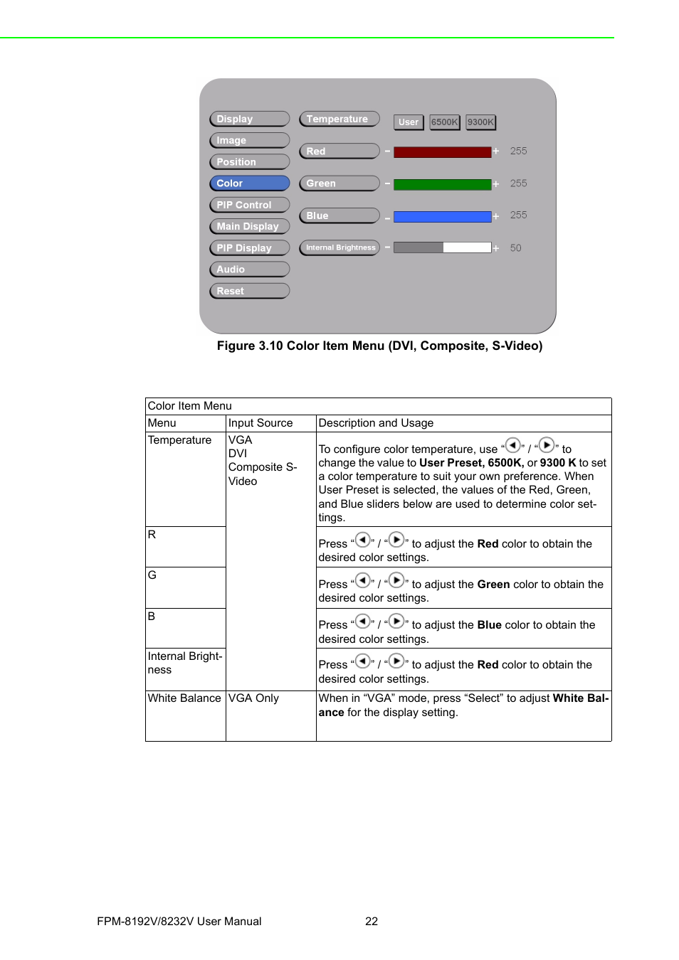 Advantech FPM-8192V/8232V User Manual | Page 30 / 48