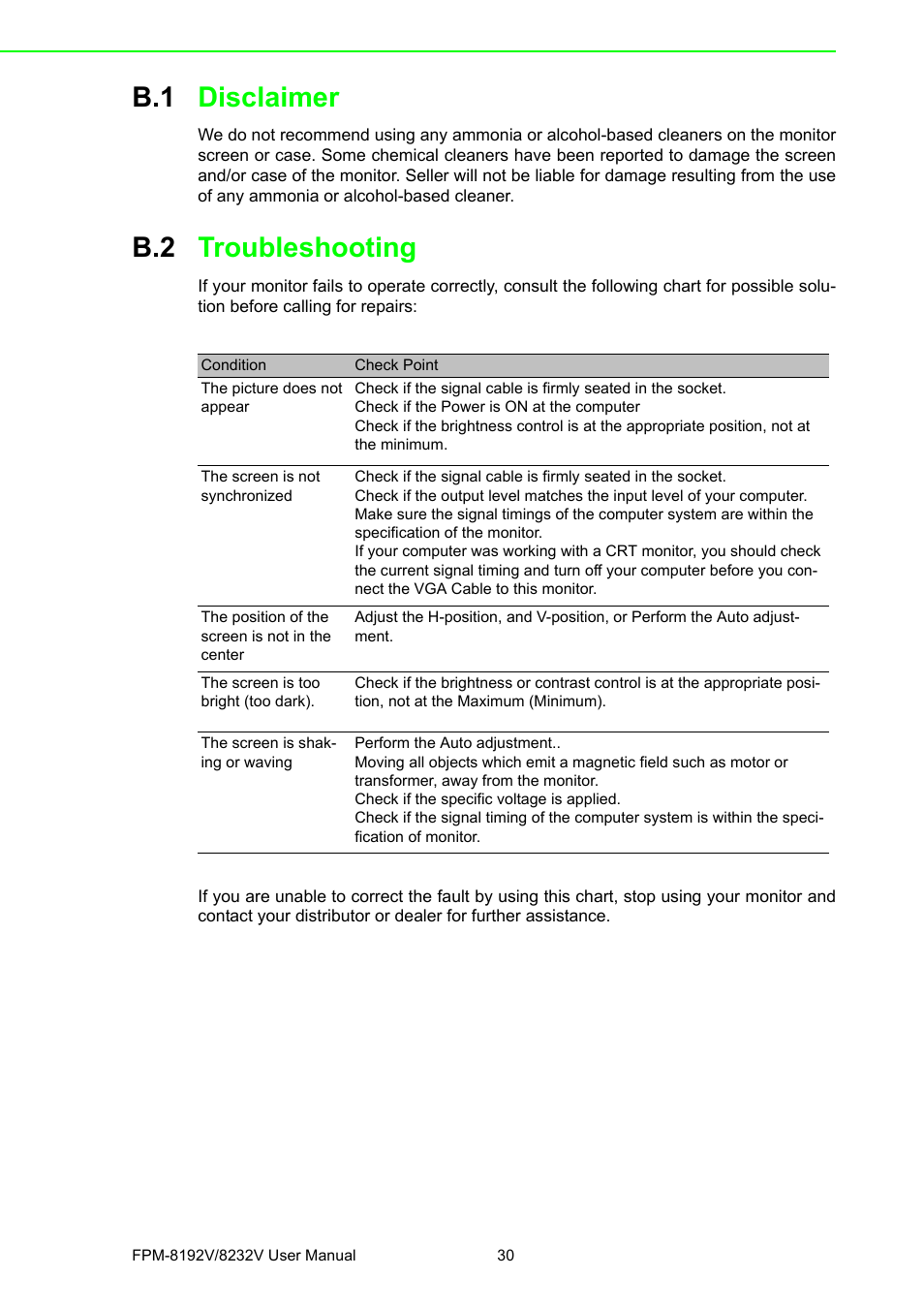 B.1 disclaimer, B.2 troubleshooting, Disclaimer | Troubleshooting | Advantech FPM-8192V/8232V User Manual | Page 38 / 48