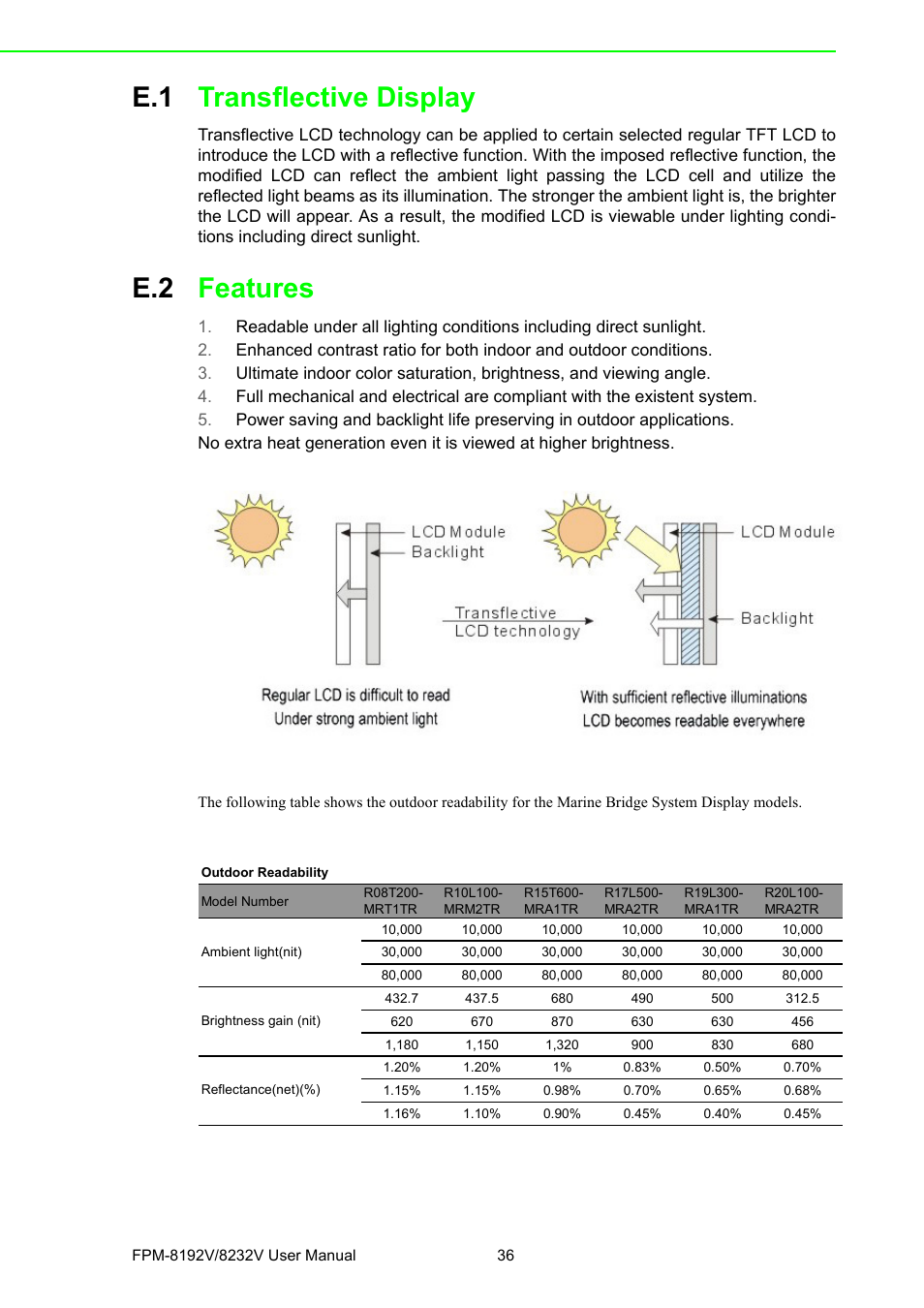 E.1 transflective display, E.2 features, Transflective display | Features | Advantech FPM-8192V/8232V User Manual | Page 44 / 48