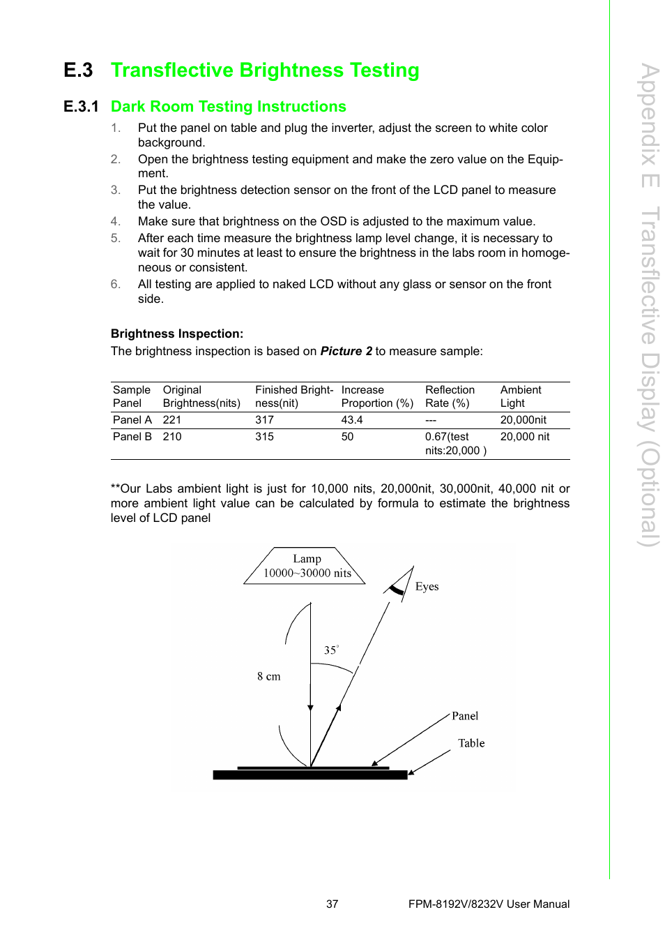 E.3 transflective brightness testing, E.3.1 dark room testing instructions, Appendix e t ransflective display (optional) | Advantech FPM-8192V/8232V User Manual | Page 45 / 48