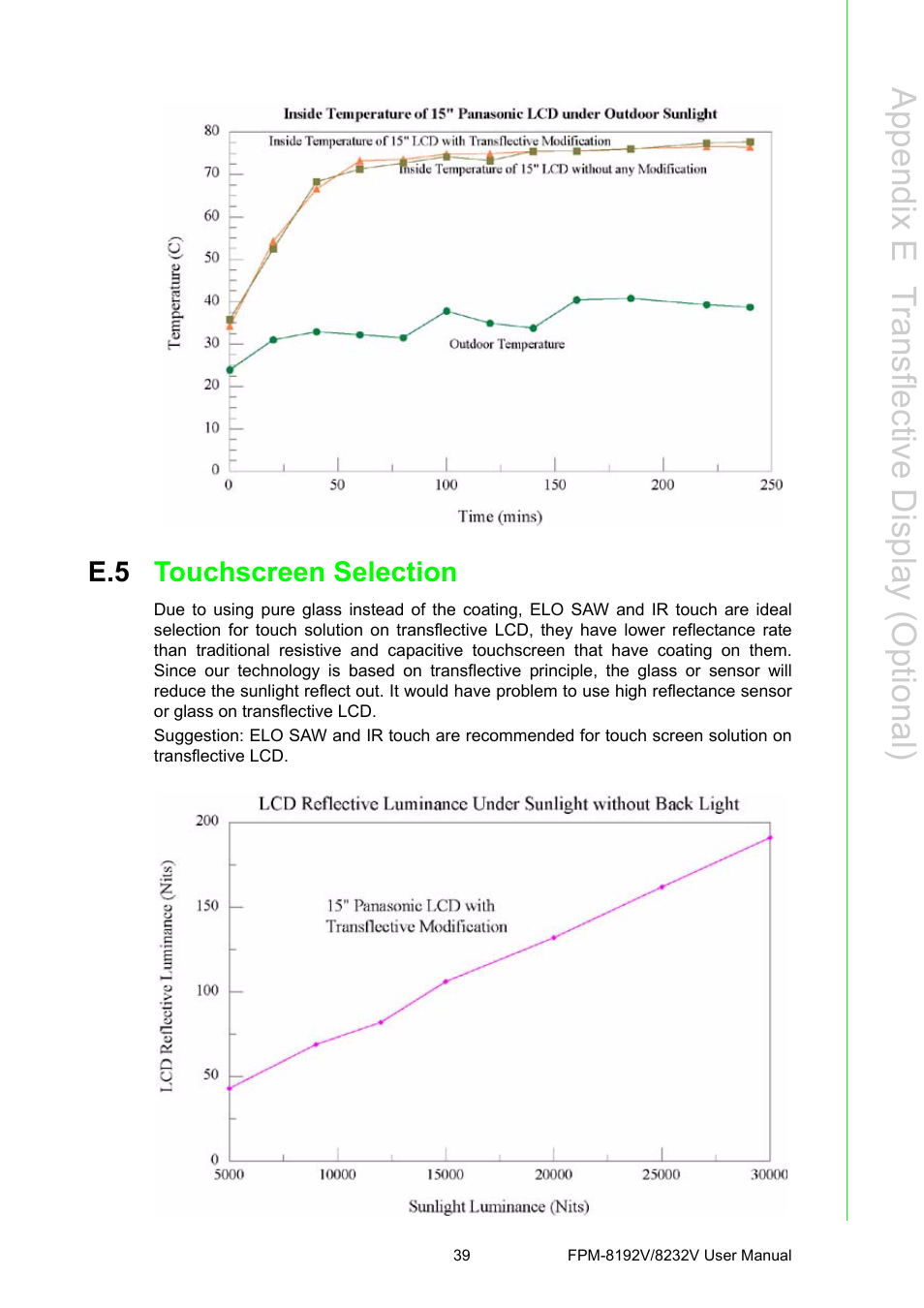 E.5 touchscreen selection, Touchscreen selection, Appendix e t ransflective display (optional) | Advantech FPM-8192V/8232V User Manual | Page 47 / 48
