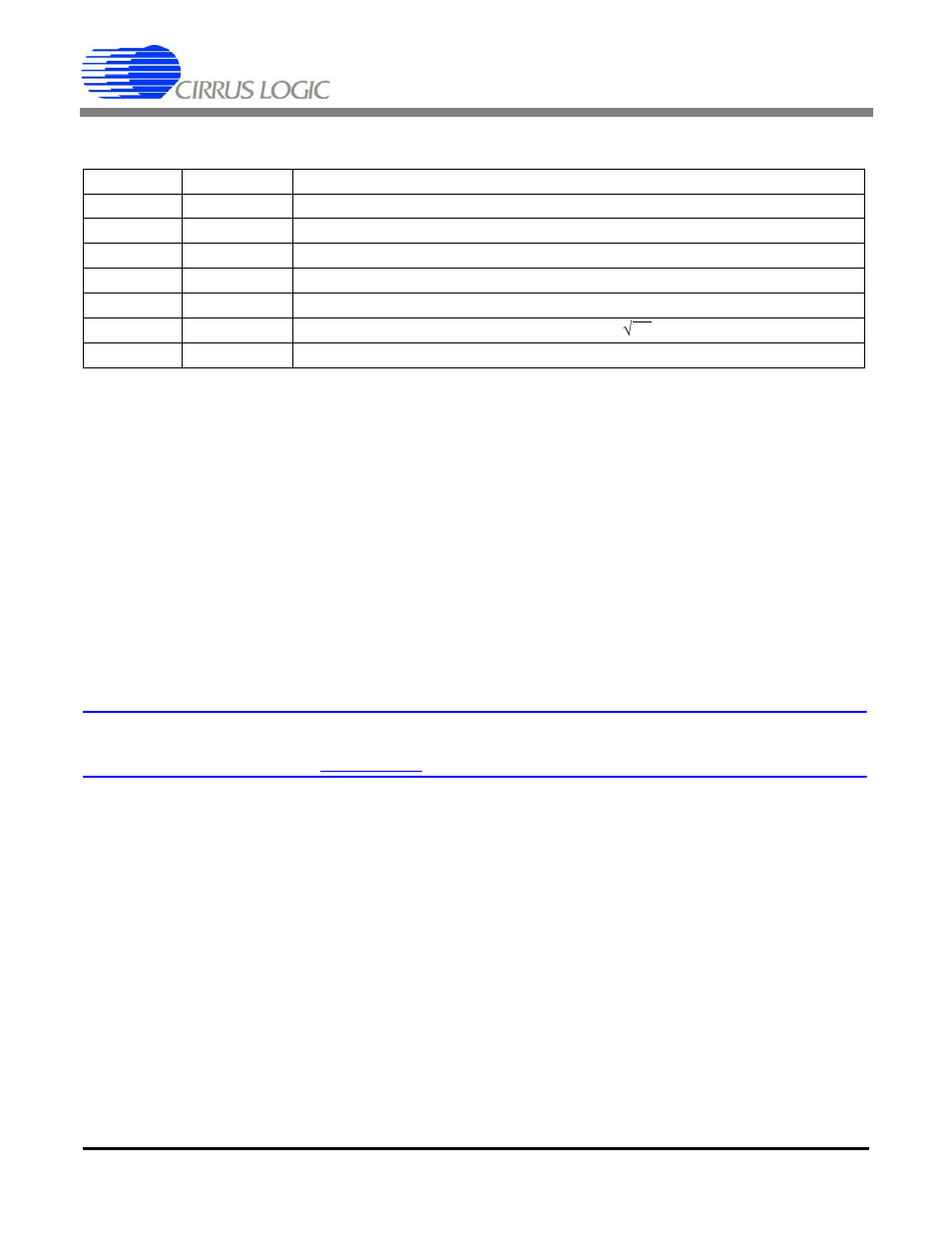 Cs5530, Revision history | Cirrus Logic CS5530 User Manual | Page 36 / 36