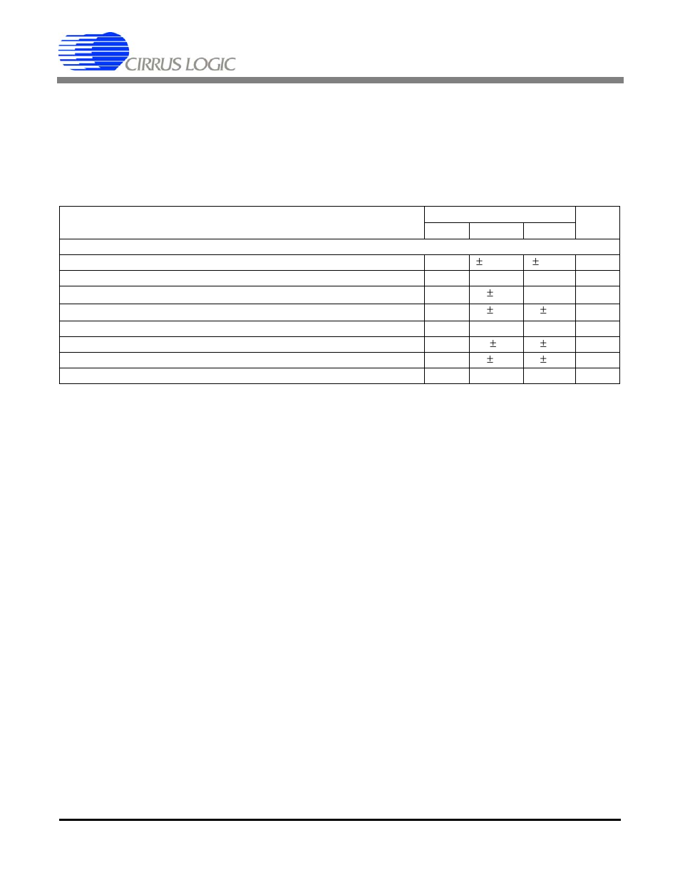 Characteristics and specifications, Analog charcteristics, Accuracy | Analog characteristics, Cs5530 | Cirrus Logic CS5530 User Manual | Page 4 / 36