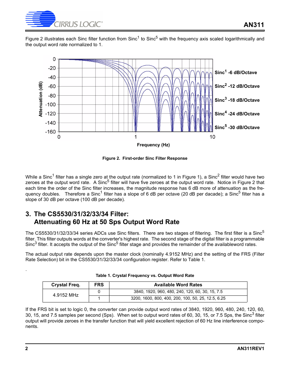 An311 | Cirrus Logic AN311 User Manual | Page 2 / 6