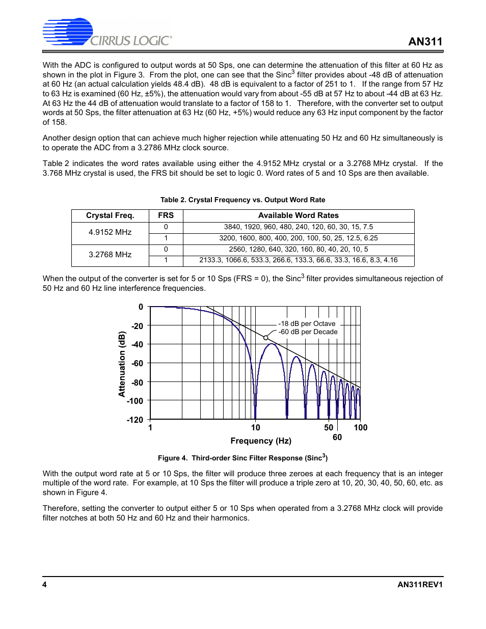 An311 | Cirrus Logic AN311 User Manual | Page 4 / 6