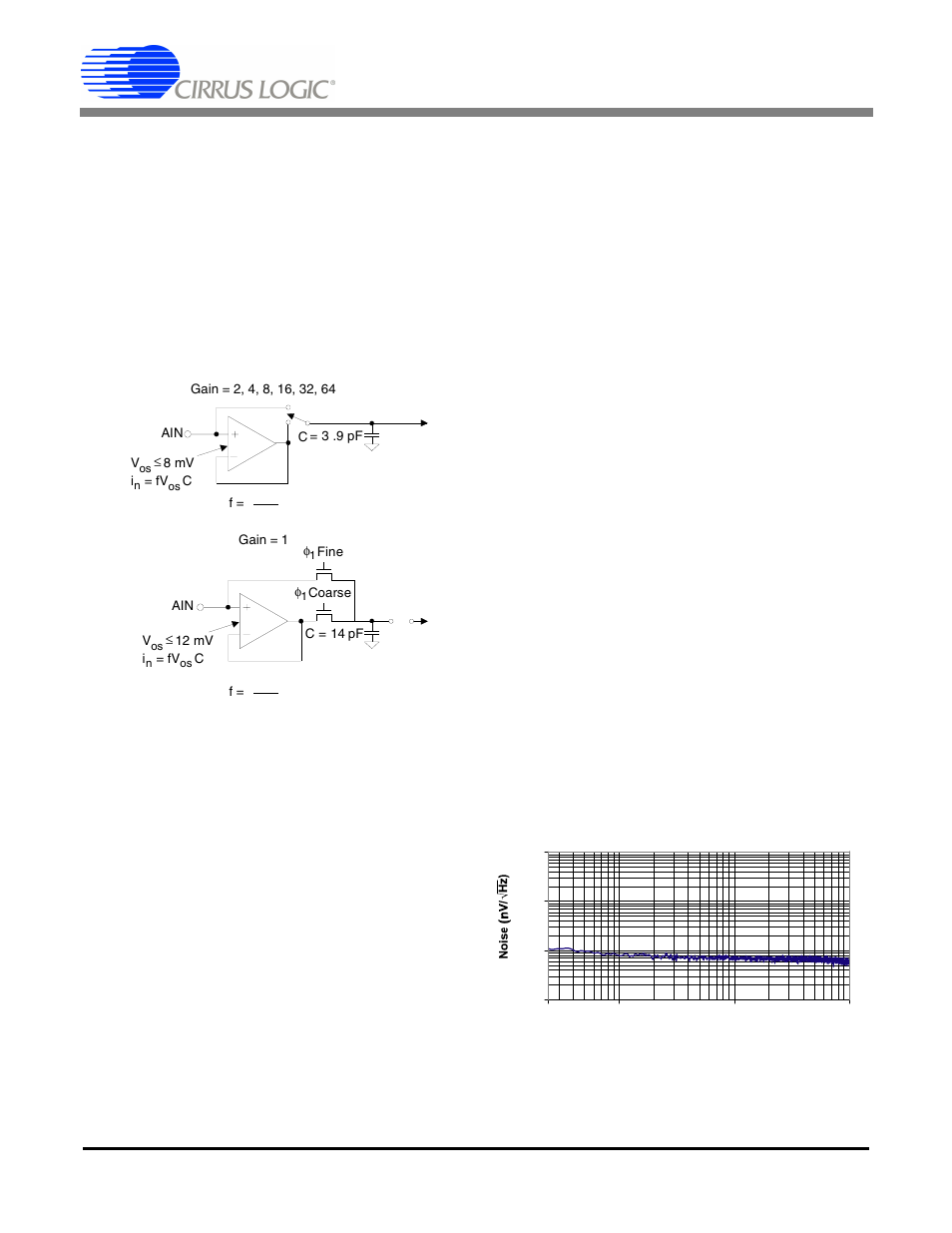 Analog input span, Multiplexed settling limitations, Voltage noise density performance | Cirrus Logic CS5534-BS User Manual | Page 13 / 50