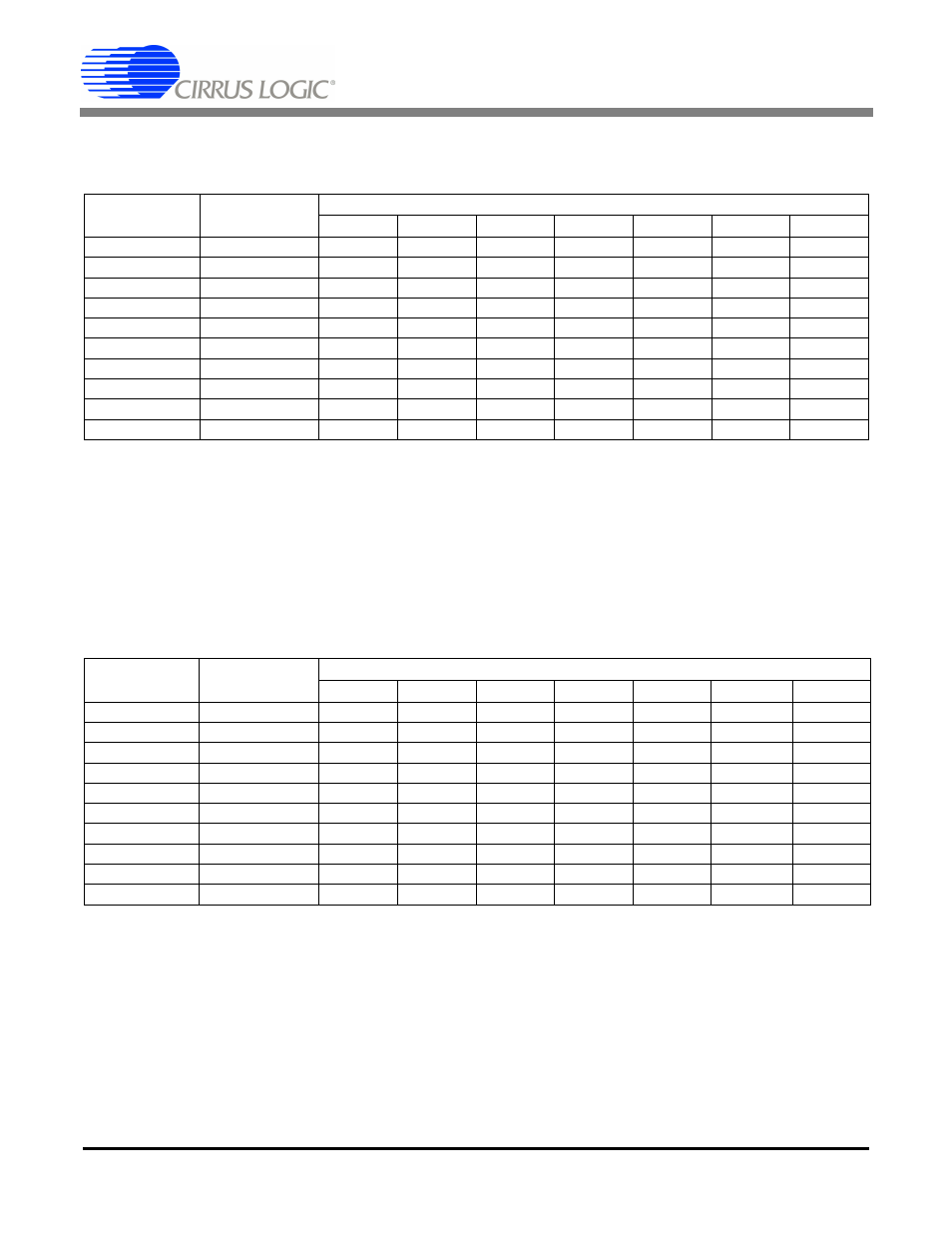 Typical rms noise (nv), Typical noise-free resolution (bits), Typical noise-free resolution(bits) | Cirrus Logic CS5534-BS User Manual | Page 7 / 50