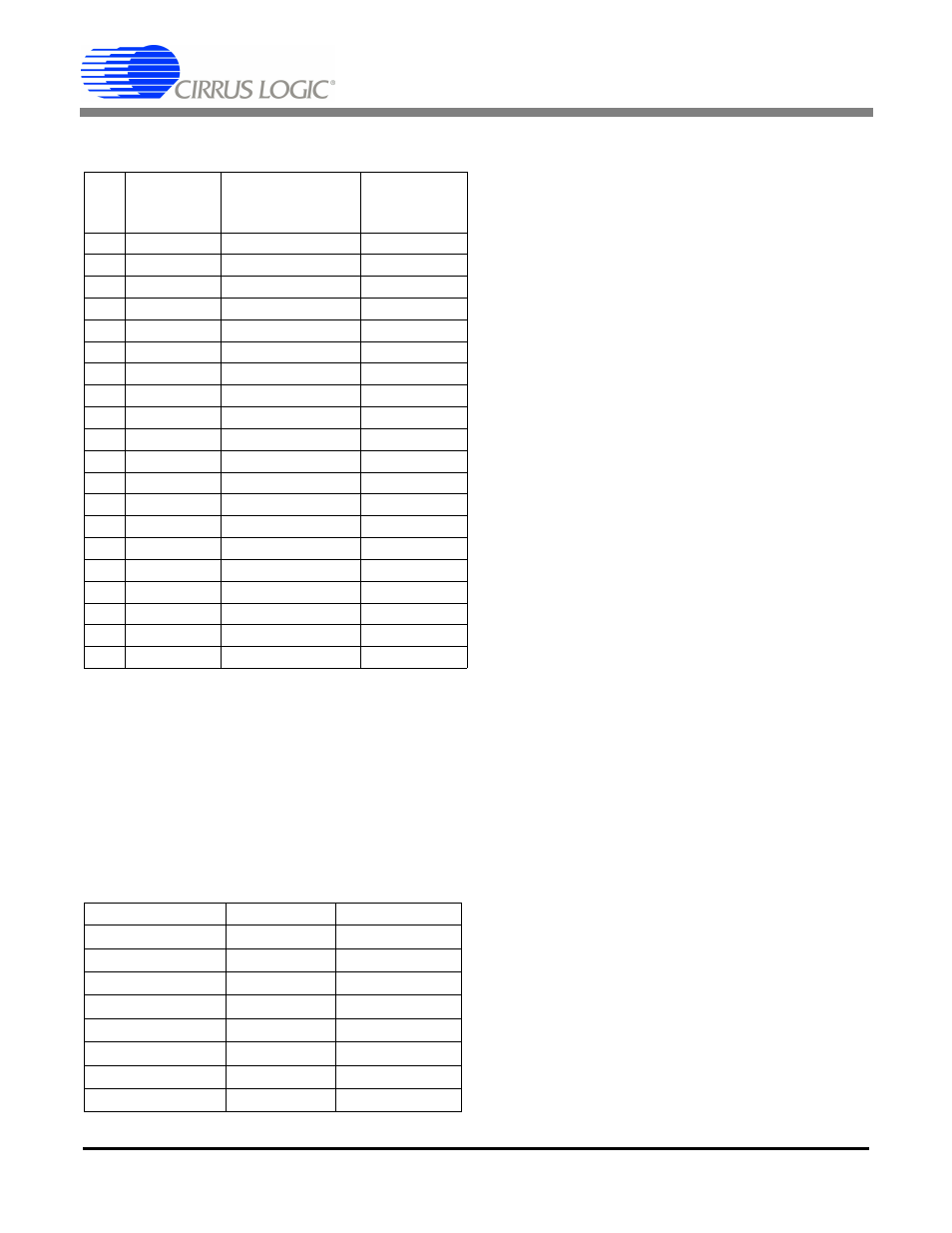 Table 3. command byte pointer | Cirrus Logic CS5534-AS User Manual | Page 35 / 50