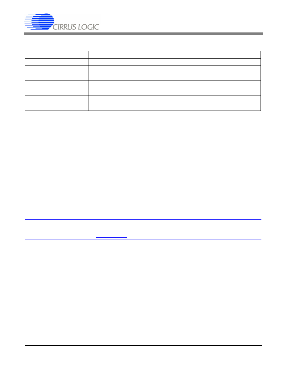 Revisions | Cirrus Logic CS5534-AS User Manual | Page 50 / 50