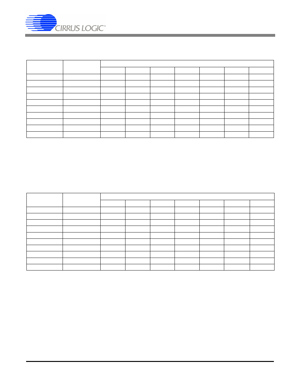 Typical rms noise (nv), cs5531/32/33/34, Typical noise-free resolution (bits), cs5532/34 | Cirrus Logic CS5534-AS User Manual | Page 7 / 50