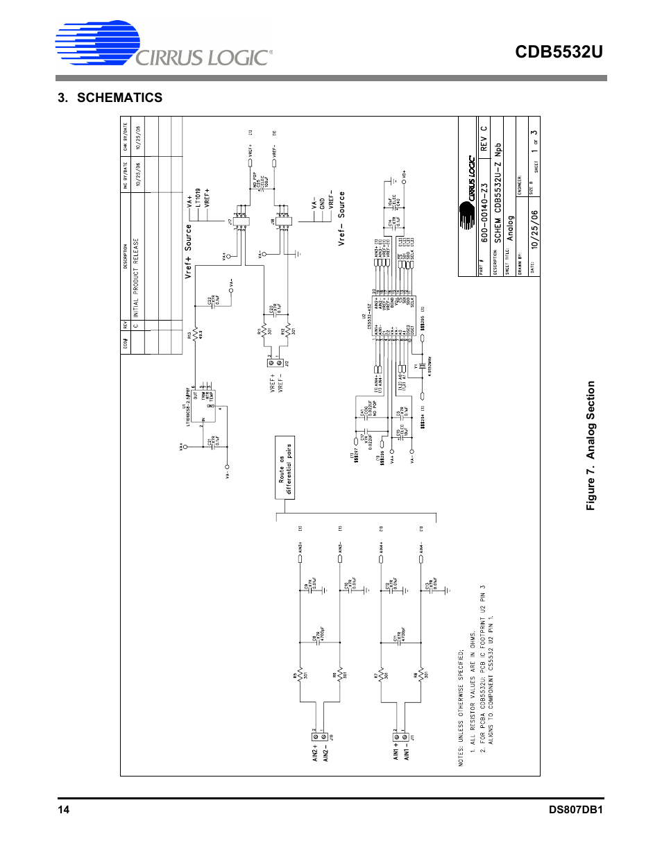 Schematics, Figure 7. analog section, Cdb5532u | Cirrus Logic CDB5532U User Manual | Page 14 / 22