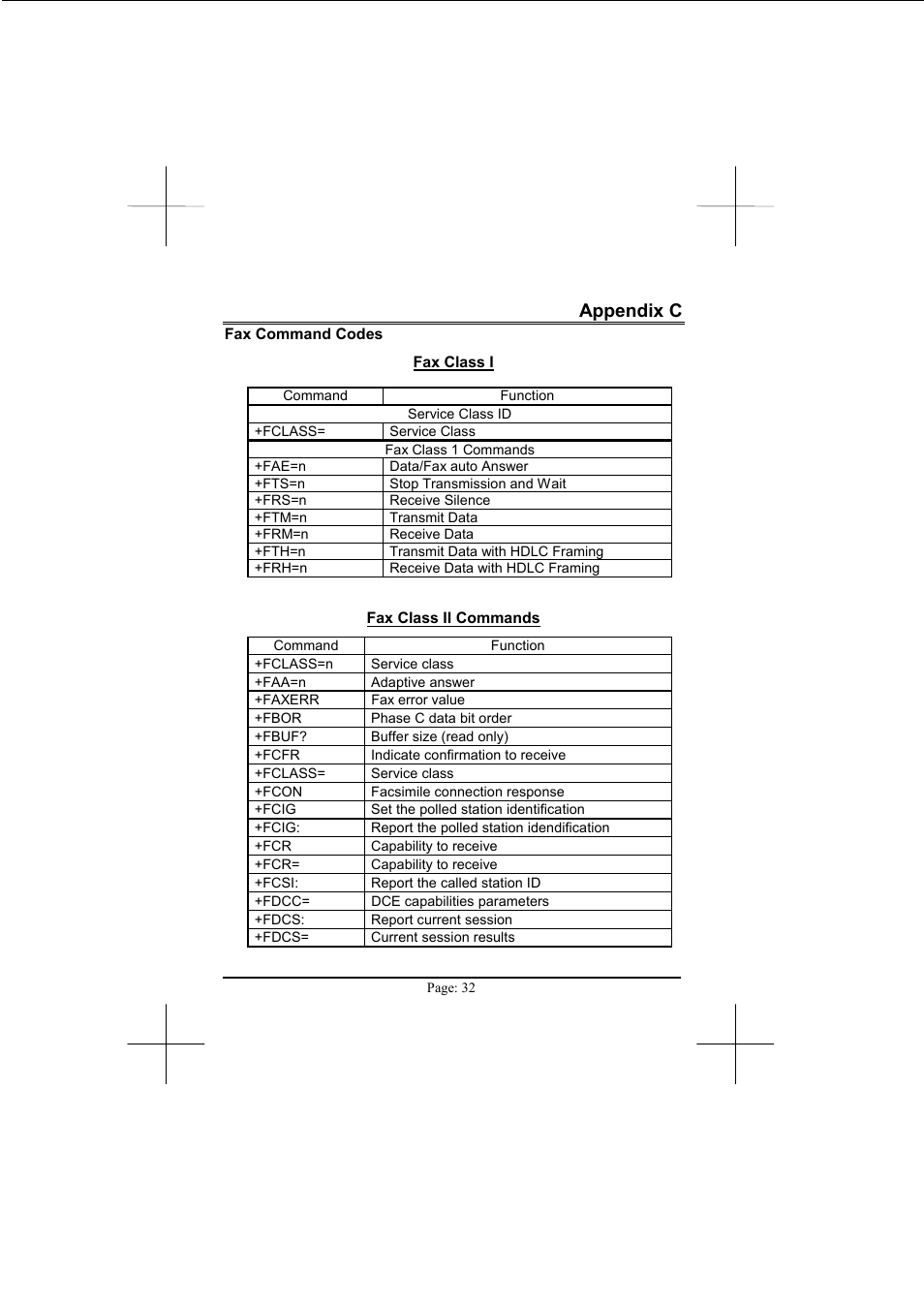 Appendix c | Advantech PCM-3601 User Manual | Page 33 / 35