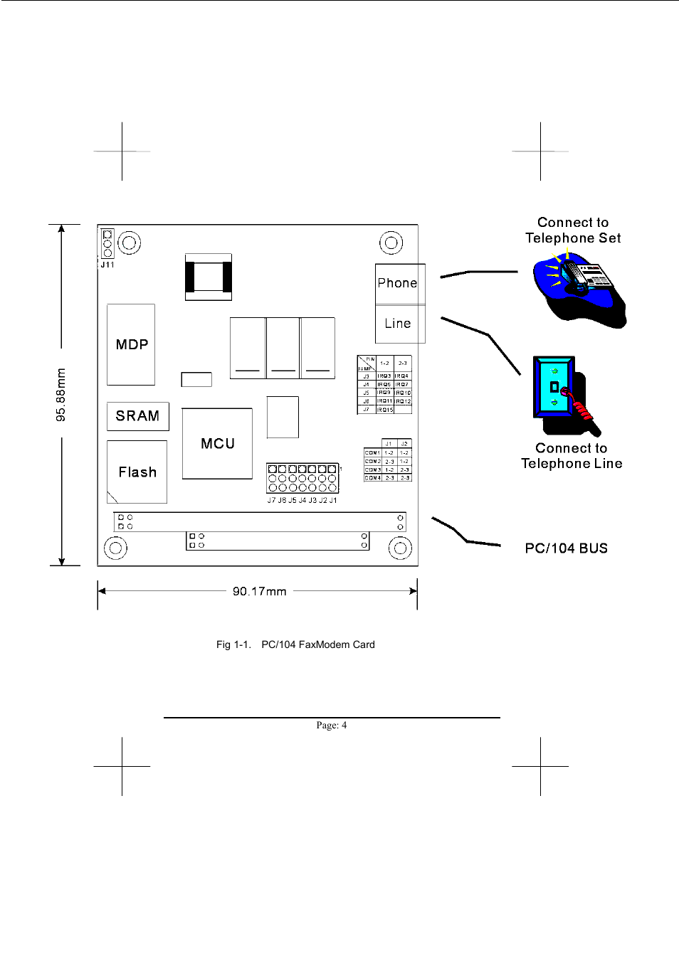 Advantech PCM-3601 User Manual | Page 6 / 35
