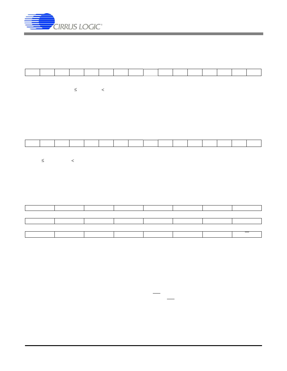 Cs5550, 5 out, And out | Output registers, 6 filt, Filt, Unsigned output register, 7 status register and mask register | Cirrus Logic CS5550 User Manual | Page 22 / 24