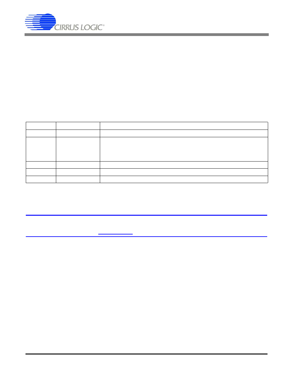 List of figures, Cs5550 | Cirrus Logic CS5550 User Manual | Page 3 / 24