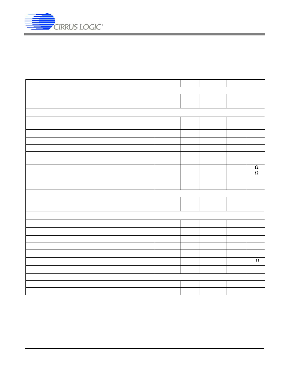 Characteristics/specifications, Analog characteristics, Accuracy (both channels) | Analog inputs (ain1±), Accuracy, Analog inputs (ain2±), Cs5550 | Cirrus Logic CS5550 User Manual | Page 5 / 24