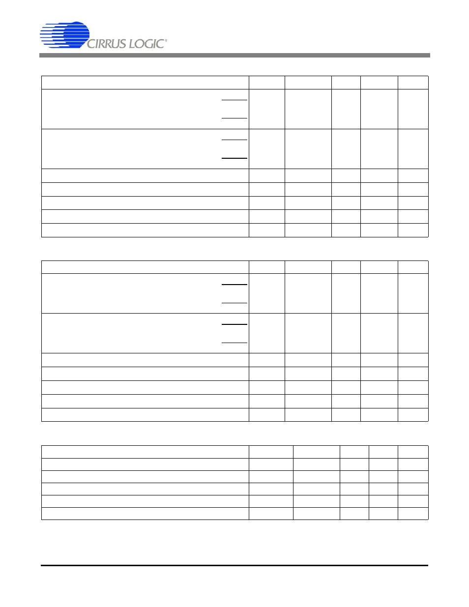 5 v digital characteristics, 3 v digital characteristics, Recommended operating conditions | Cs5550 | Cirrus Logic CS5550 User Manual | Page 7 / 24