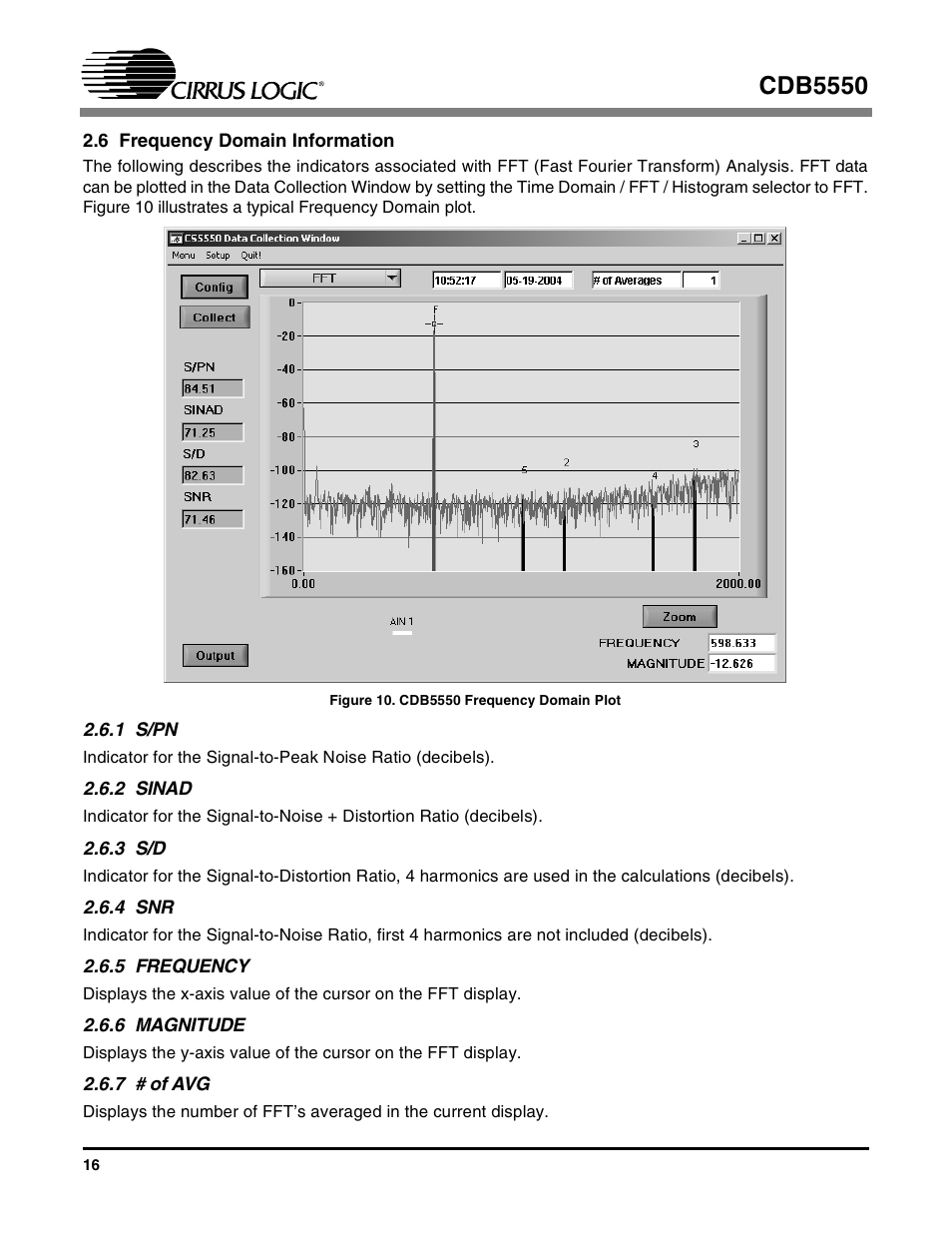 6 frequency domain information, 1 s/pn, 2 sinad | 3 s/d, 4 snr, 5 frequency, 6 magnitude, 7 # of avg, Figure 10. cdb5550 frequency domain plot, Cdb5550 | Cirrus Logic CS5550 User Manual | Page 16 / 23