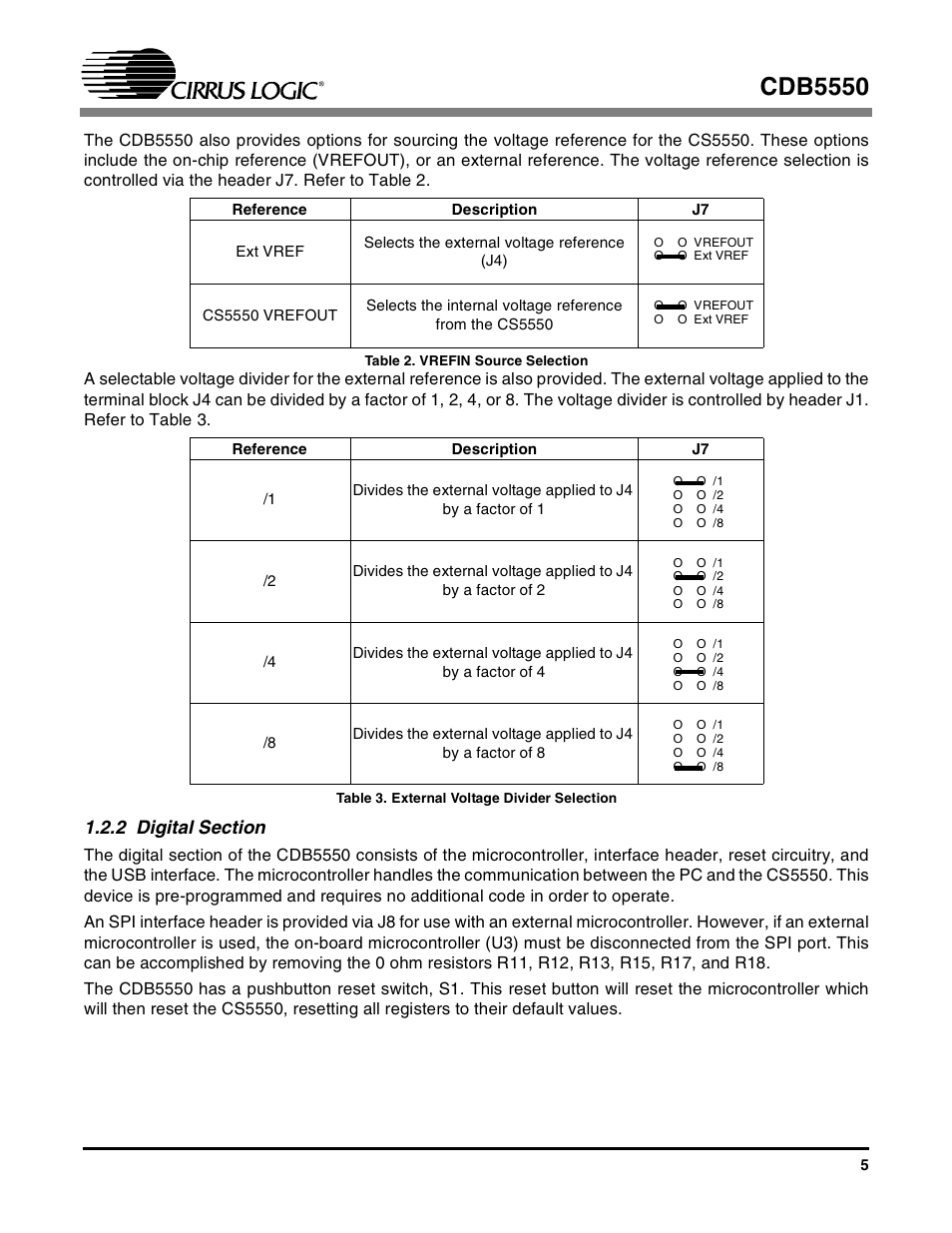 2 digital section, Cdb5550 | Cirrus Logic CS5550 User Manual | Page 5 / 23
