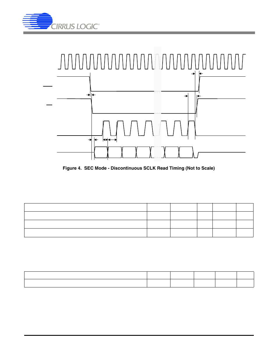 Digital characteristics, Digital filter characteristics, Cs5560 | Cirrus Logic CS5560 User Manual | Page 10 / 32