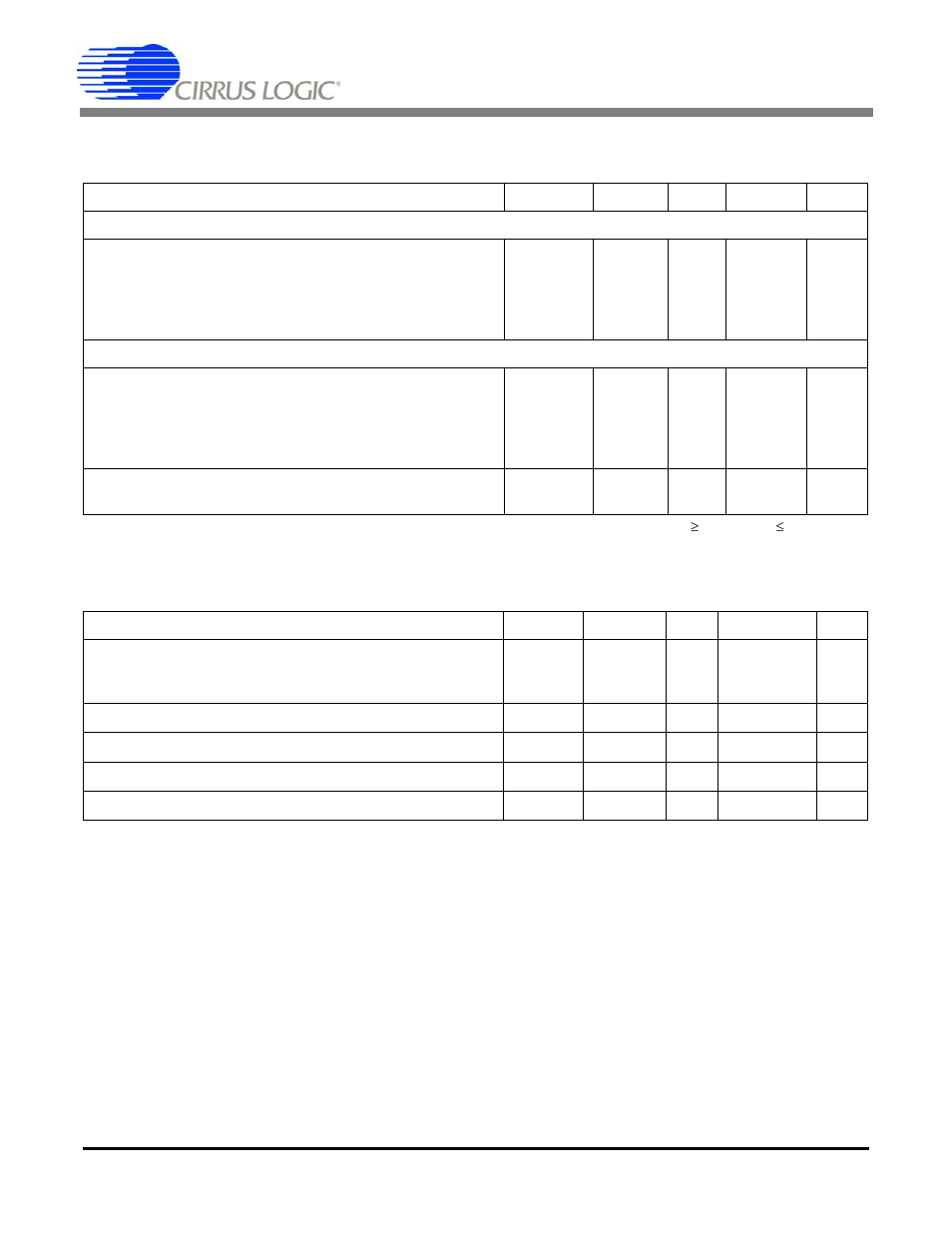 Recommended operating conditions, Absolute maximum ratings, Cs5560 | Cirrus Logic CS5560 User Manual | Page 12 / 32
