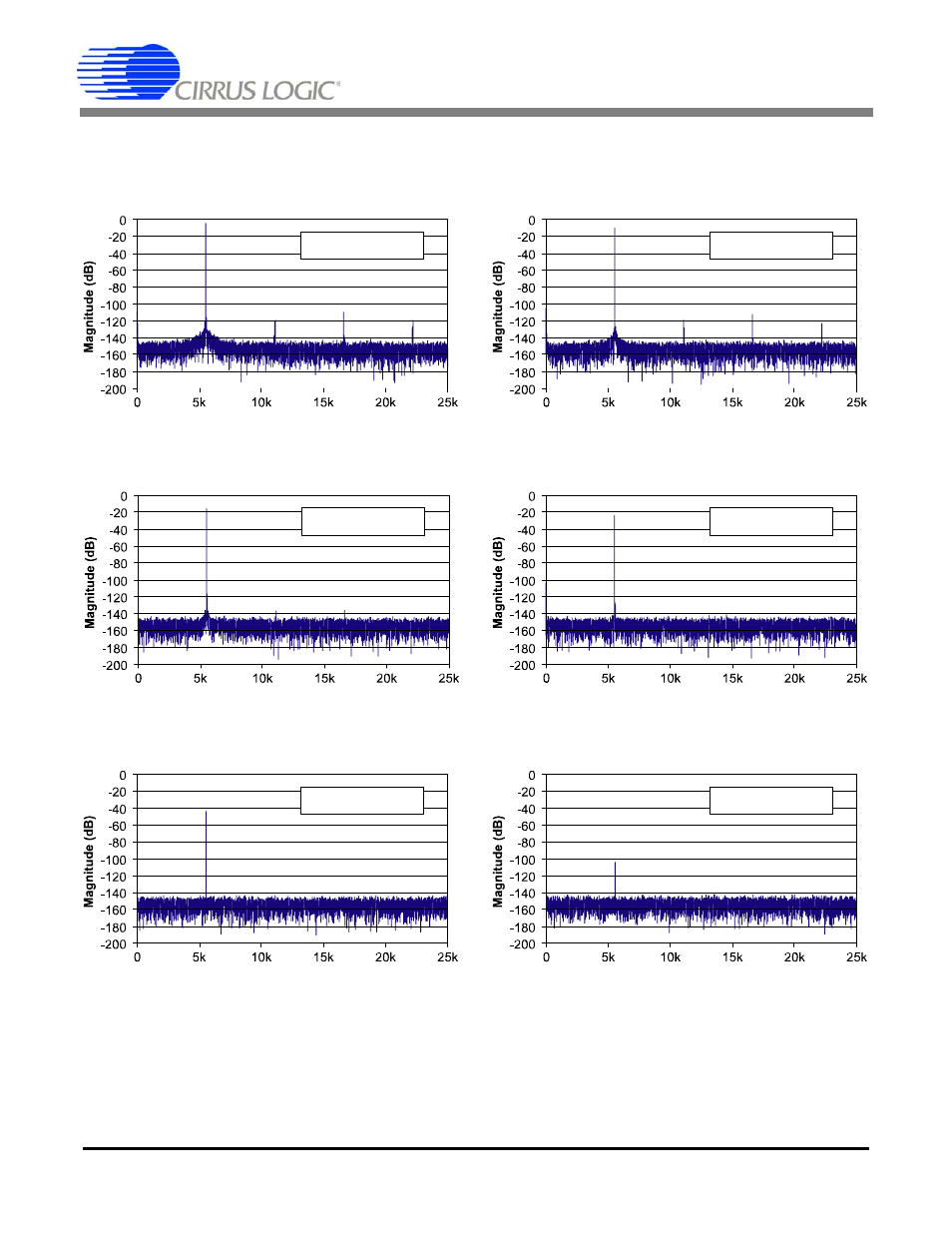 Cs5560 | Cirrus Logic CS5560 User Manual | Page 20 / 32