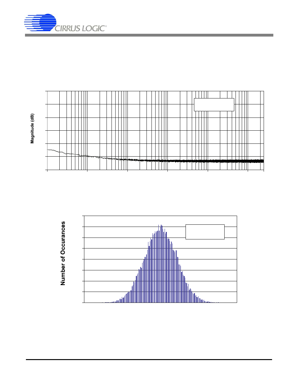 Cs5560 | Cirrus Logic CS5560 User Manual | Page 22 / 32