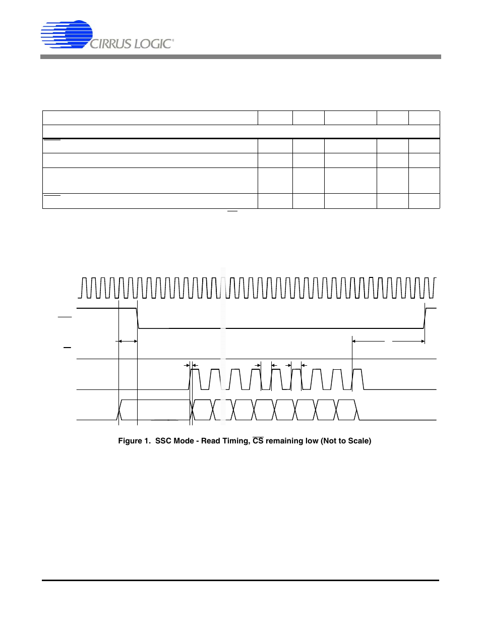 Switching characteristics (continued), Figure 1. ssc mode - read timing, cs remaining low, Cs5560 | Switching characteristics | Cirrus Logic CS5560 User Manual | Page 7 / 32