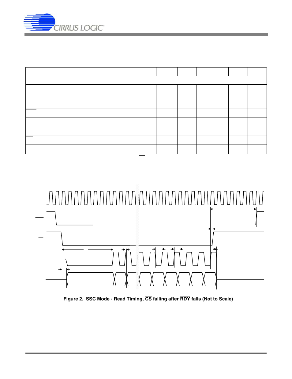 Switching characteristics (continued), Cs5560, Switching characteristics | Cirrus Logic CS5560 User Manual | Page 8 / 32