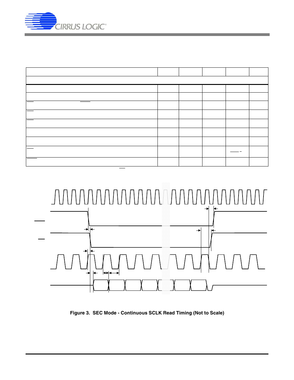 Switching characteristics (continued), Figure 3. sec mode - continuous sclk read timing, Cs5560 | Switching characteristics | Cirrus Logic CS5560 User Manual | Page 9 / 32