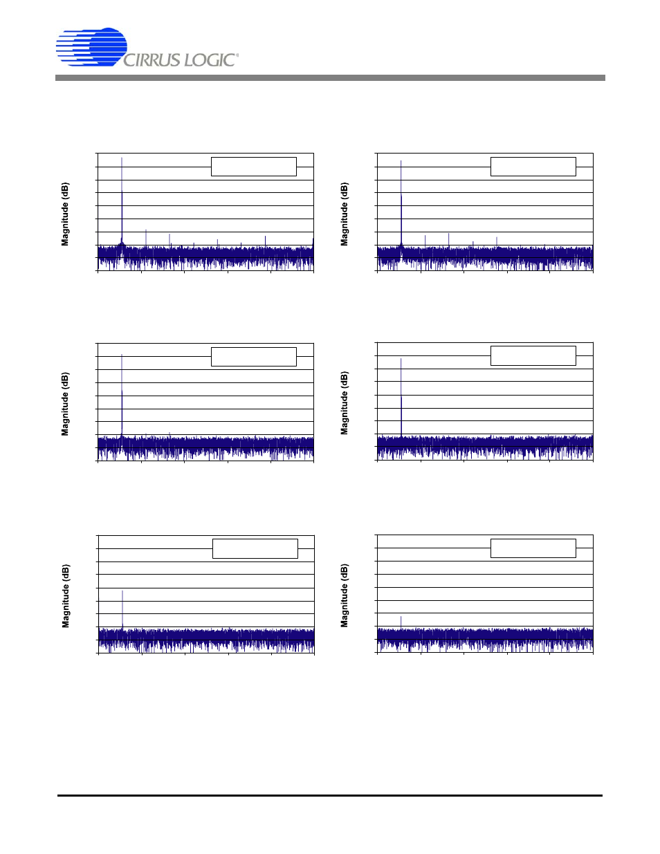 Cs5566 | Cirrus Logic CS5566 User Manual | Page 21 / 30