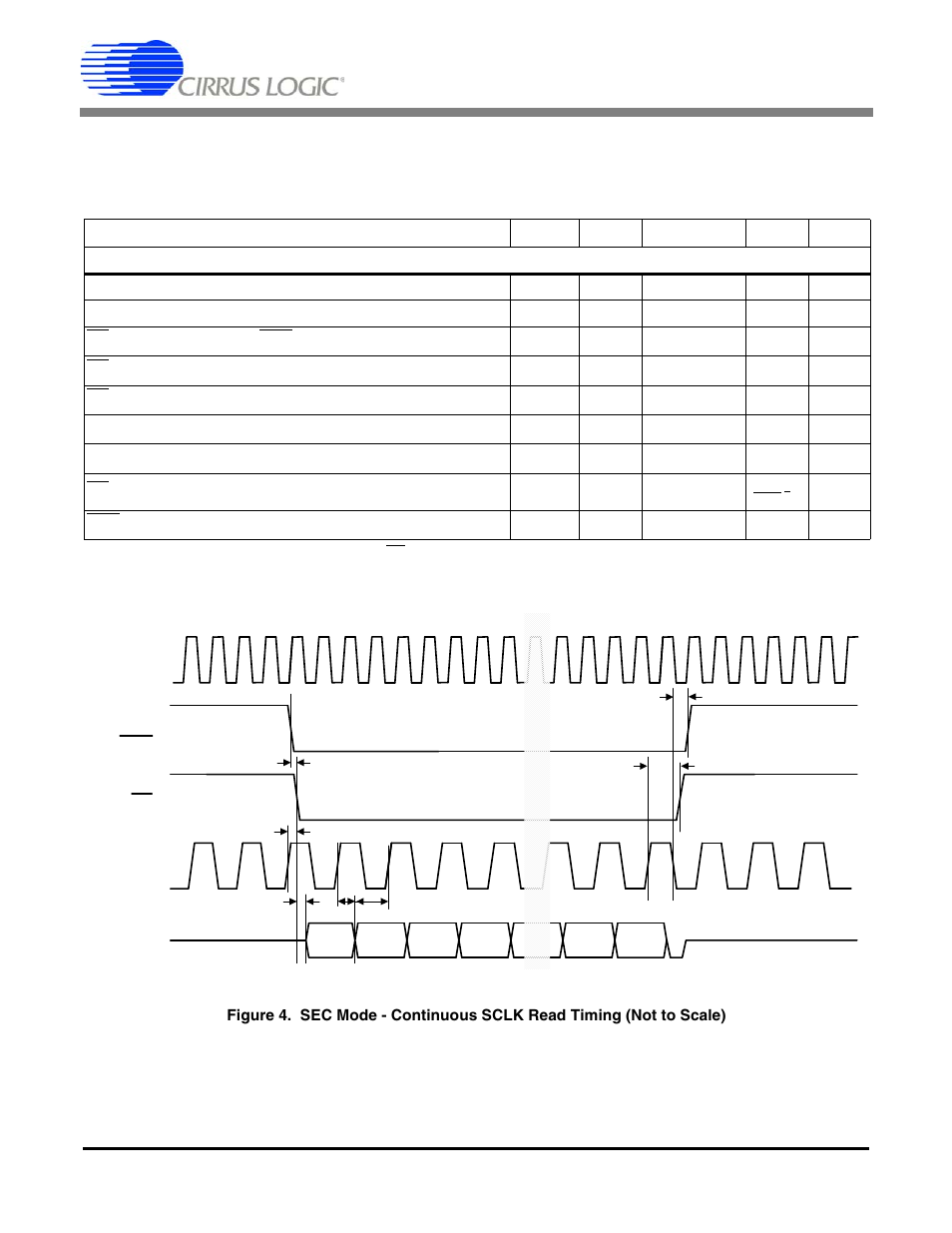 Switching characteristics (continued), Figure 4. sec mode - continuous sclk read timing, Cs5566 | Switching characteristics | Cirrus Logic CS5566 User Manual | Page 9 / 30
