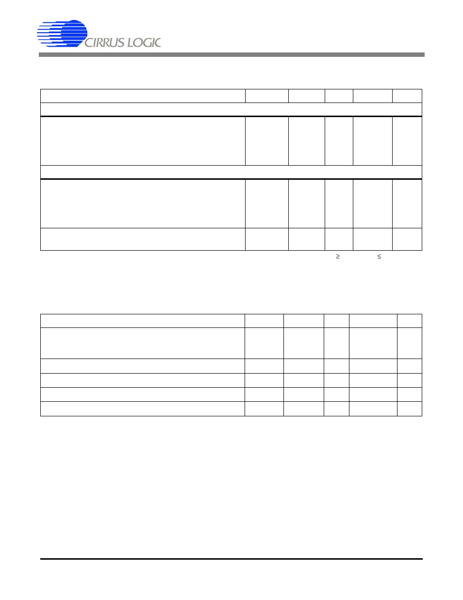 Recommended operating conditions, Absolute maximum ratings, Cs5571 | Cirrus Logic CS5571 User Manual | Page 12 / 34