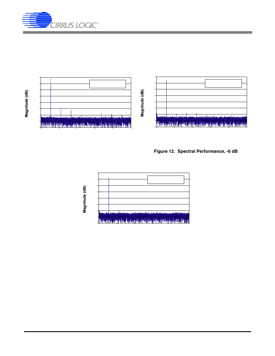 Cs5571 | Cirrus Logic CS5571 User Manual | Page 21 / 34