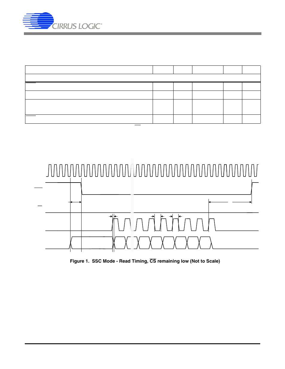 Switching characteristics (continued), Figure 1. ssc mode - read timing, cs remaining low, Cs5571 | Switching characteristics | Cirrus Logic CS5571 User Manual | Page 7 / 34