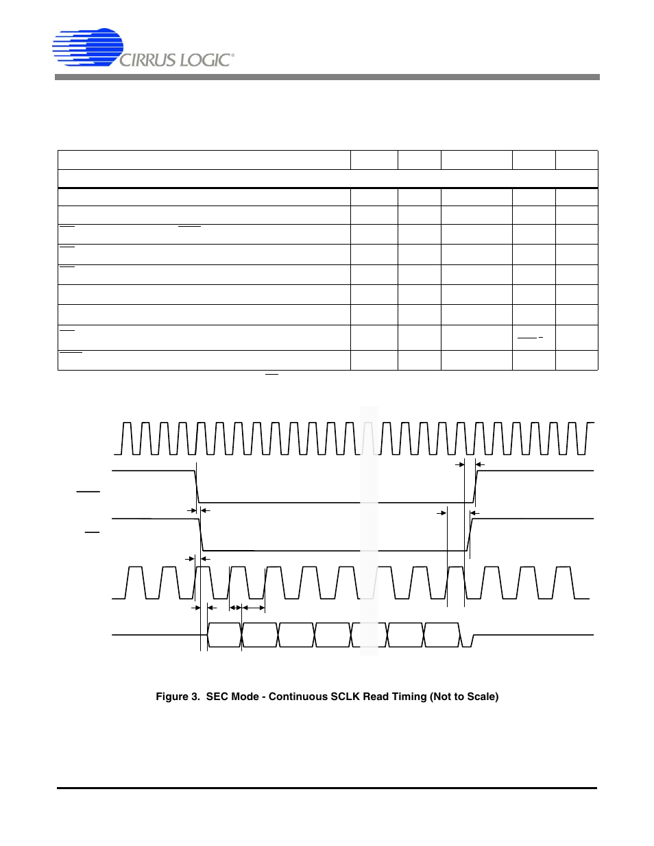 Switching characteristics (continued), Figure 3. sec mode - continuous sclk read timing, Cs5571 | Switching characteristics | Cirrus Logic CS5571 User Manual | Page 9 / 34