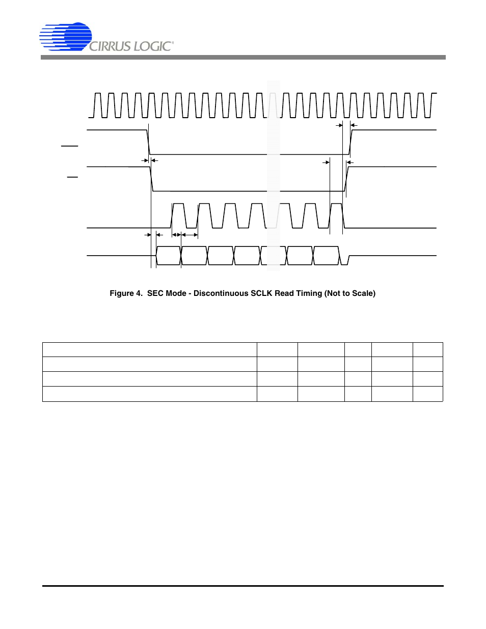 Digital characteristics, Cs5581 | Cirrus Logic CS5581 User Manual | Page 10 / 32