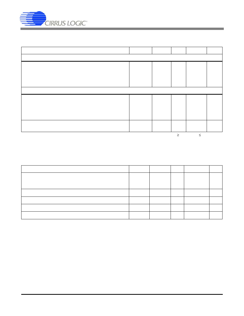 Recommended operating conditions, Absolute maximum ratings, Cs5581 | Cirrus Logic CS5581 User Manual | Page 12 / 32