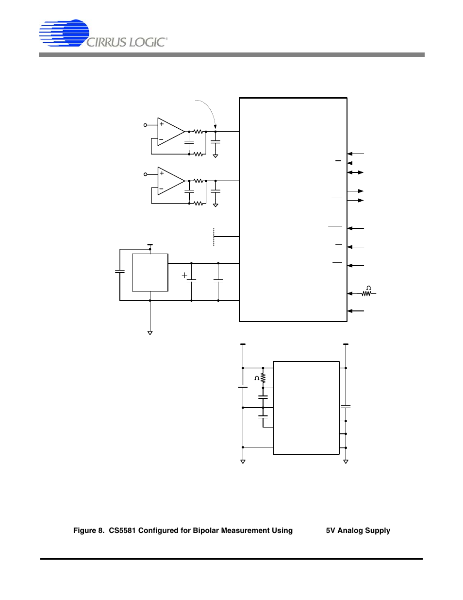 Cs5581 | Cirrus Logic CS5581 User Manual | Page 19 / 32
