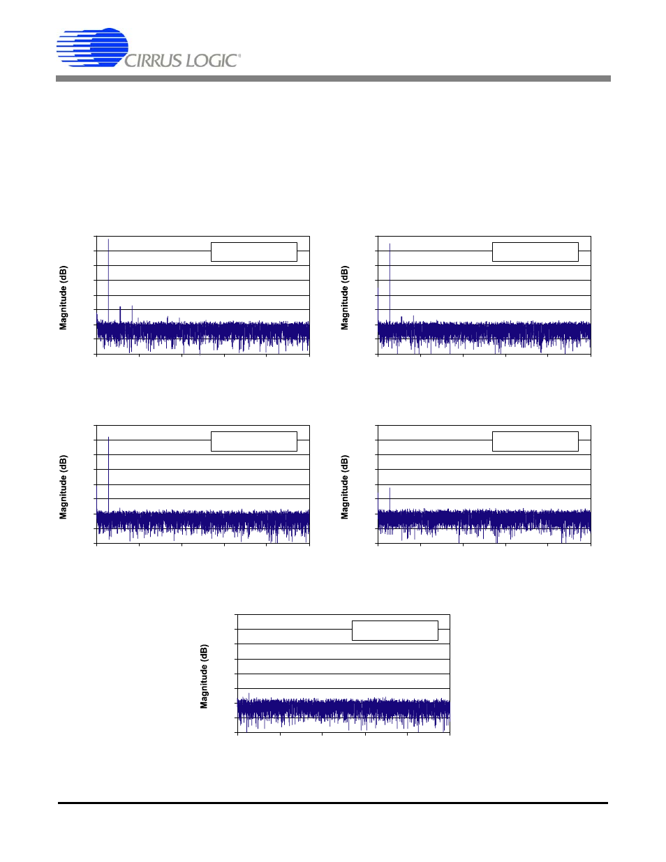 Cs5581 | Cirrus Logic CS5581 User Manual | Page 21 / 32