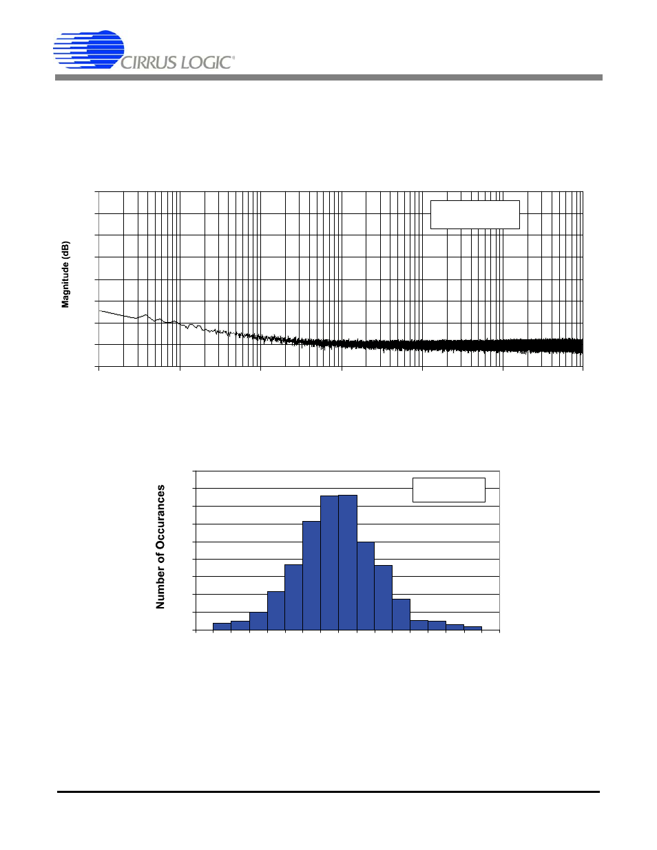 16 illustra, Cs5581 | Cirrus Logic CS5581 User Manual | Page 22 / 32