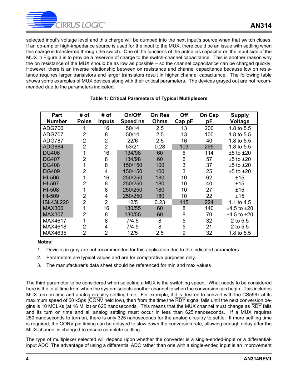 An314 | Cirrus Logic AN314 User Manual | Page 4 / 10