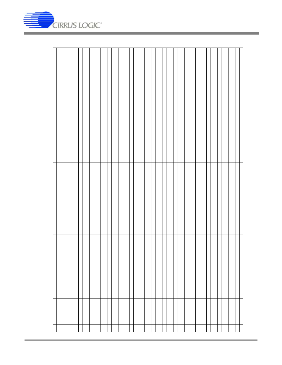 Appendix b. bill of materials, Cdb5571 | Cirrus Logic CDB5571 User Manual | Page 10 / 26