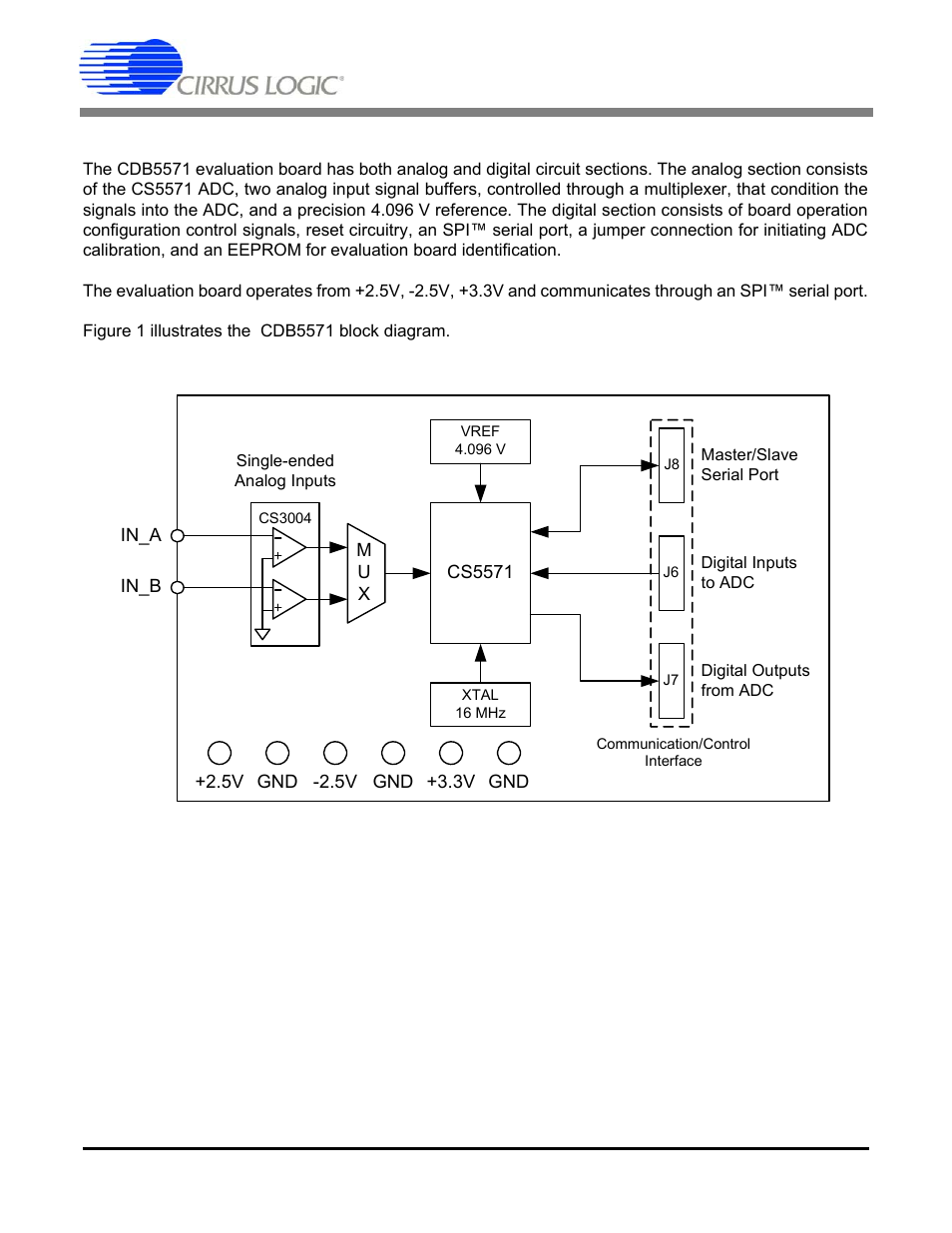 1 overview, Cdb5571 | Cirrus Logic CDB5571 User Manual | Page 4 / 26