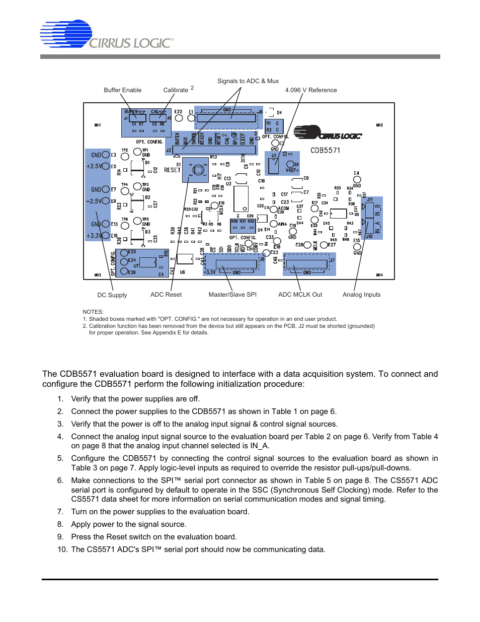 Quick start, Cdb5571 | Cirrus Logic CDB5571 User Manual | Page 5 / 26