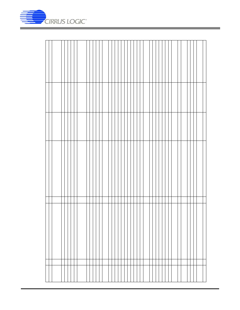 Appendix b. bill of materials, Cdb5581 | Cirrus Logic CDB5581 User Manual | Page 10 / 26