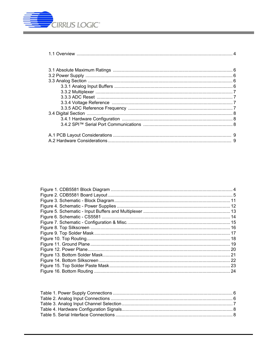 Cirrus Logic CDB5581 User Manual | Page 2 / 26